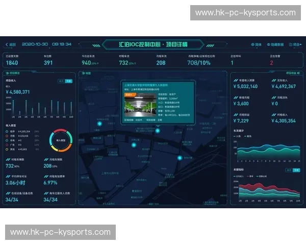 战报IOC：把数据变成你的制胜战报